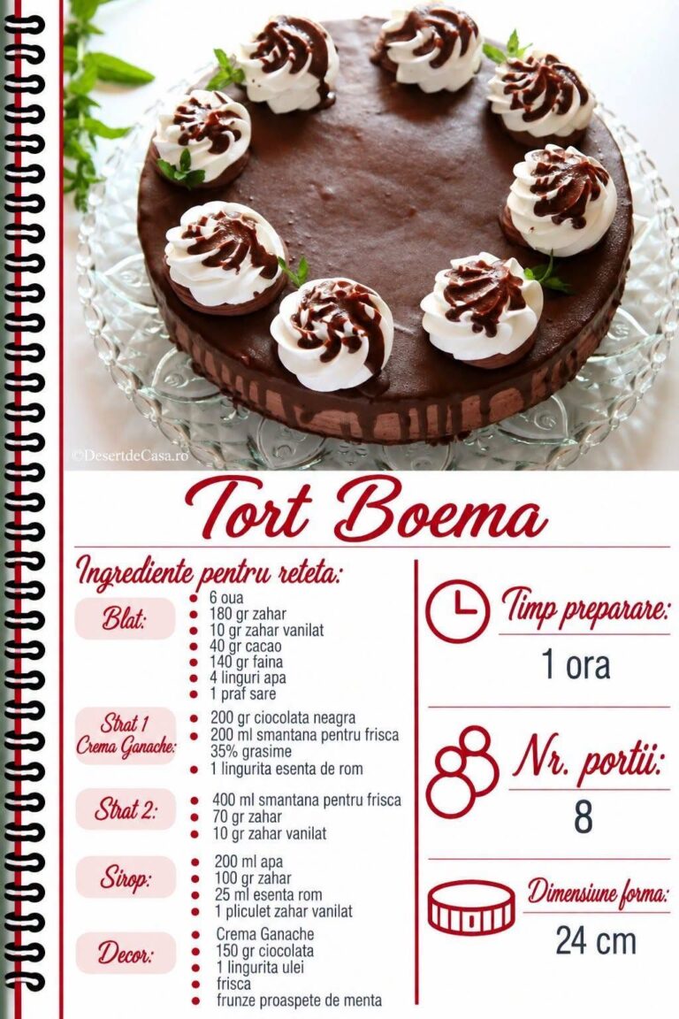 “Tortul Boema a fost vedeta aniversării fiicei mele! Crema ganache cu ciocolată neagră a impresionat pe toată lumea, iar acum toți ne cer rețeta. Trebuie să-l încercați!
